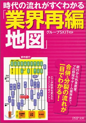 時代の流れがすぐわかる「業界再編地圖」