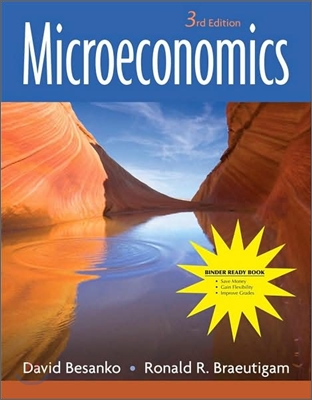 Microeconomics