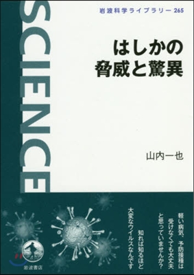 はしかの脅威と驚異