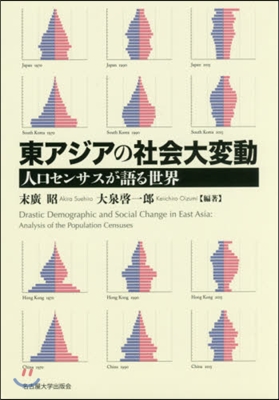 東アジアの社會大變動