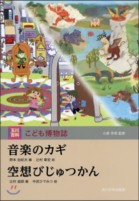 音樂のカギ 空想びじゅつかん