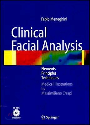 Clinical Facial Analysis