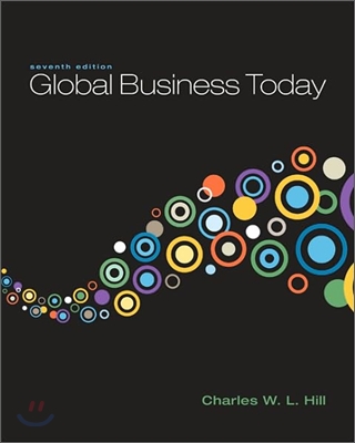 Global Business Today