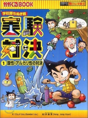 學校勝ちぬき戰 實驗對決(1)酸性.アルカリ性の對決