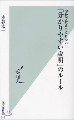 「分かりやすい說明」のル-ル