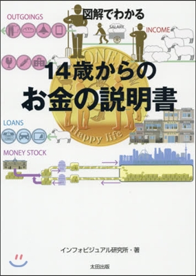 14歲からのお金の說明書