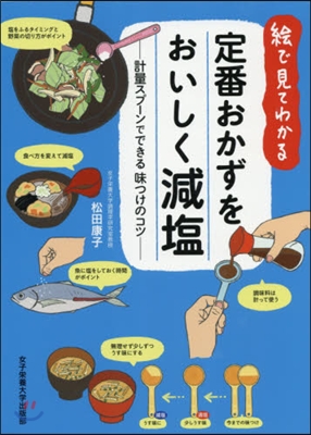 定番おかずをおいしく減鹽－計量スプ-ンで