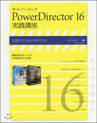 PowerDirector16實踐講座