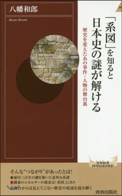 「系圖」を知ると日本史の謎が解ける