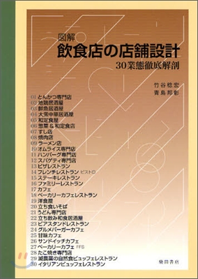 圖解飮食店の店鋪設計