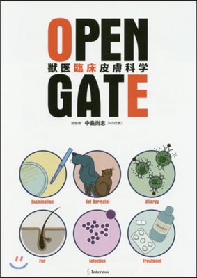 獸醫臨床皮膚科學 OPEN GATE