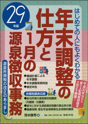 平29 年末調整の仕方と1月の源泉?收事