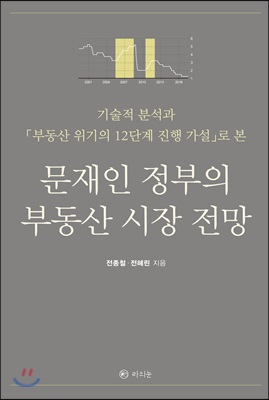 문재인 정부의 부동산 시장 전망