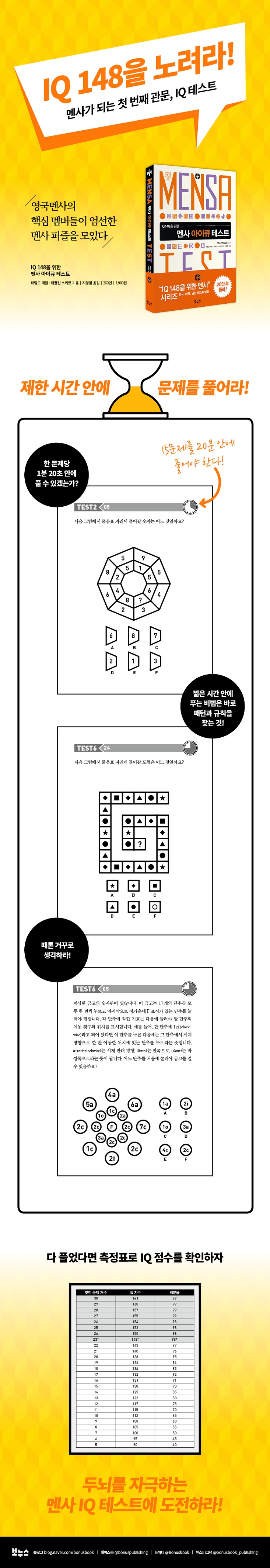 멘사 아이큐 테스트 - 예스24