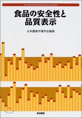 食品の安全性と品質表示