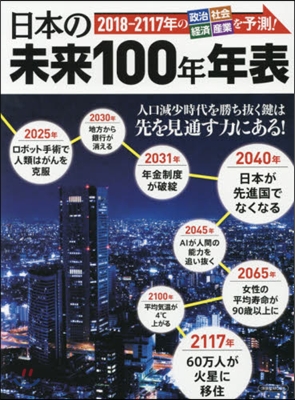 日本の未來100年年表