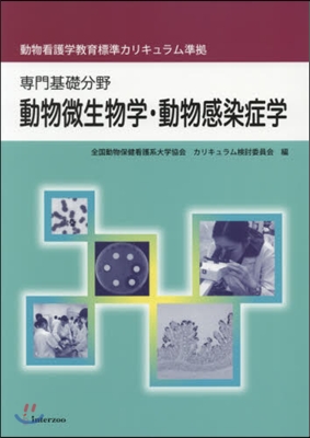 專門基礎分野 動物微生物學.動物感染症學