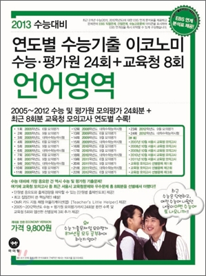 연도별 수능기출 이코노미 언어영역 (2012년)