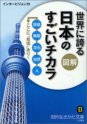 圖解 世界に誇る日本のすごいチカラ