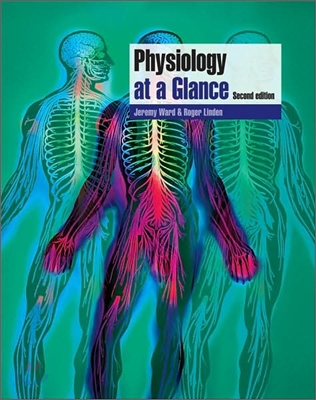 Physiology at a Glance