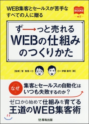 ず-っと賣れるWEBの仕組みのつくりかた