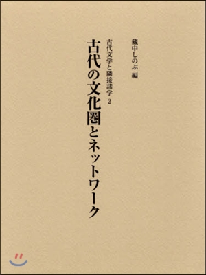 古代の文化圈とネットワ-ク