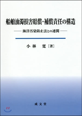 船舶油濁損害賠償.補償責任の構造