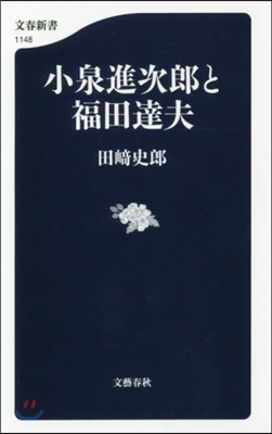 小泉進次郞と福田達矢