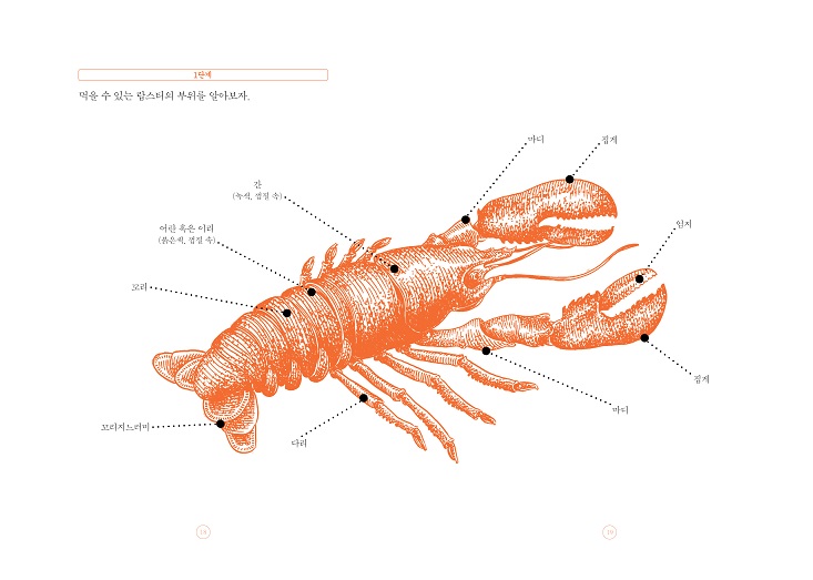 우아하게 랍스터를 먹는 법 - 예스24