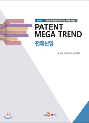 Patent Mega Trend 전체산업