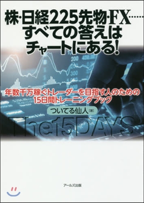 株.日經225先物.FX……すべての答え