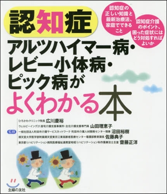 認知症 アルツハイマ-病.レビ-小體病.