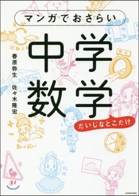 マンガでおさらい中學數學