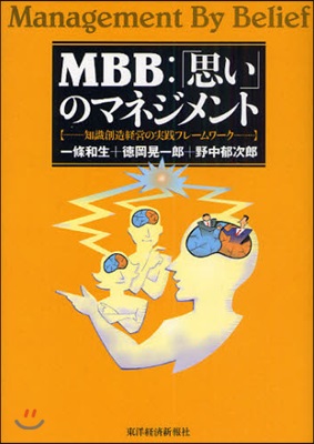 MBB:「思い」のマネジメント 知識創造經營の實踐フレ-ムワ-ク