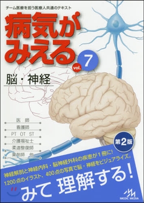 病氣がみえる Vol.7 腦.神經