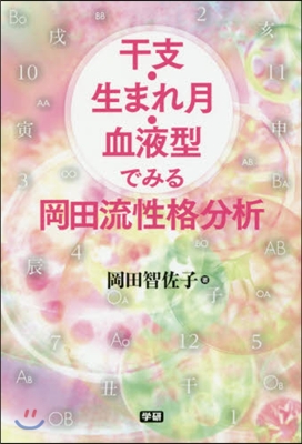 干支.生まれ月.血液型でみる岡田流性格分