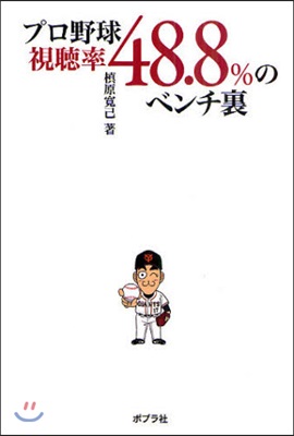 プロ野球視聽率48.8％のベンチ裏