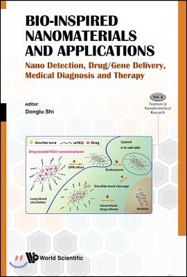 Bio-Inspired Nanomaterials and Applications: Nano Detection, Drug/Gene Delivery, Medical Diagnosis and Therapy