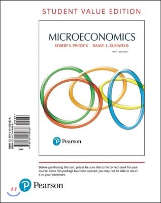 Microeconomics