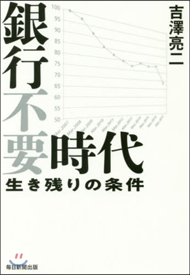 銀行不要時代 生き殘りの條件