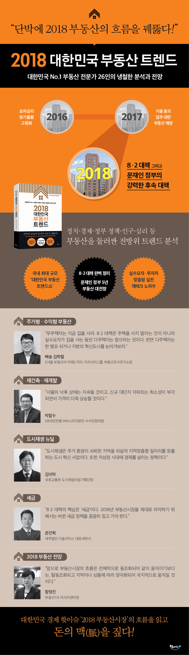 2018 대한민국 부동산 트렌드 | 조선일보 산업1부 부동산팀 | 북클라우드 - 예스24