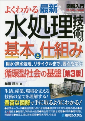 よくわかる最新水處理技術の基本と 第3版