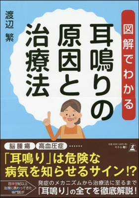 圖解でわかる耳鳴りの原因と治療法