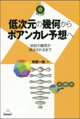 低次元の幾何からポアンカレ予想へ