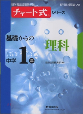 基礎からの中學1年 理科