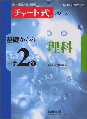 基礎からの中學2年 理科