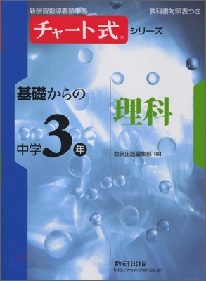 基礎からの中學3年 理科