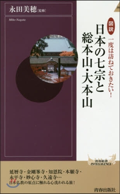 圖說 一度は訪ねておきたい! 日本の七宗と總本山.大本山