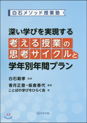 深い學びを實現する考える授業の思考サイク