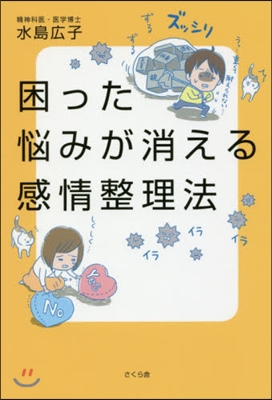 困った惱みが消える感情整理法